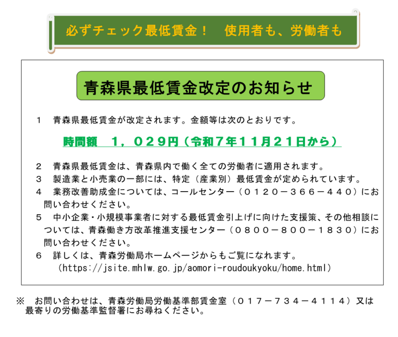 最低賃金